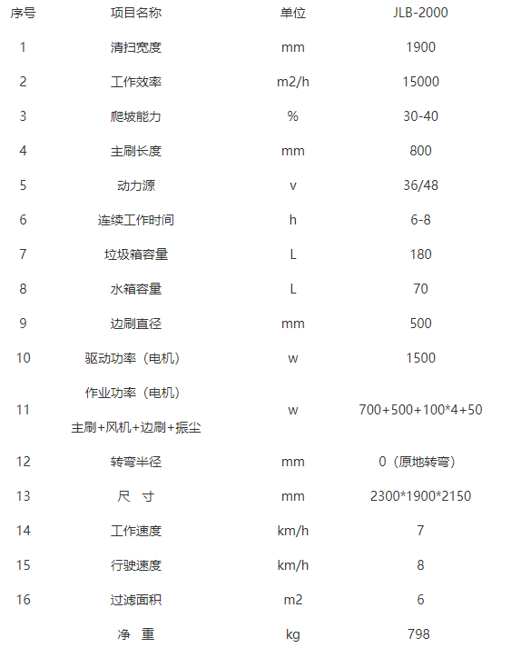 全封闭驾驶式礼县扫地机-JLB-2000