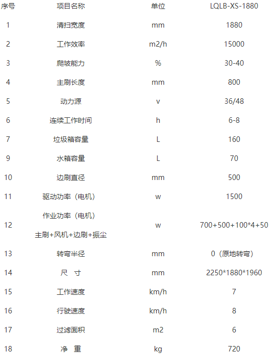 洁路宝礼县扫地机-LQLB-1880